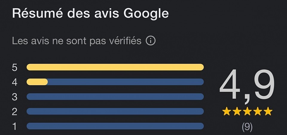 Avis clients